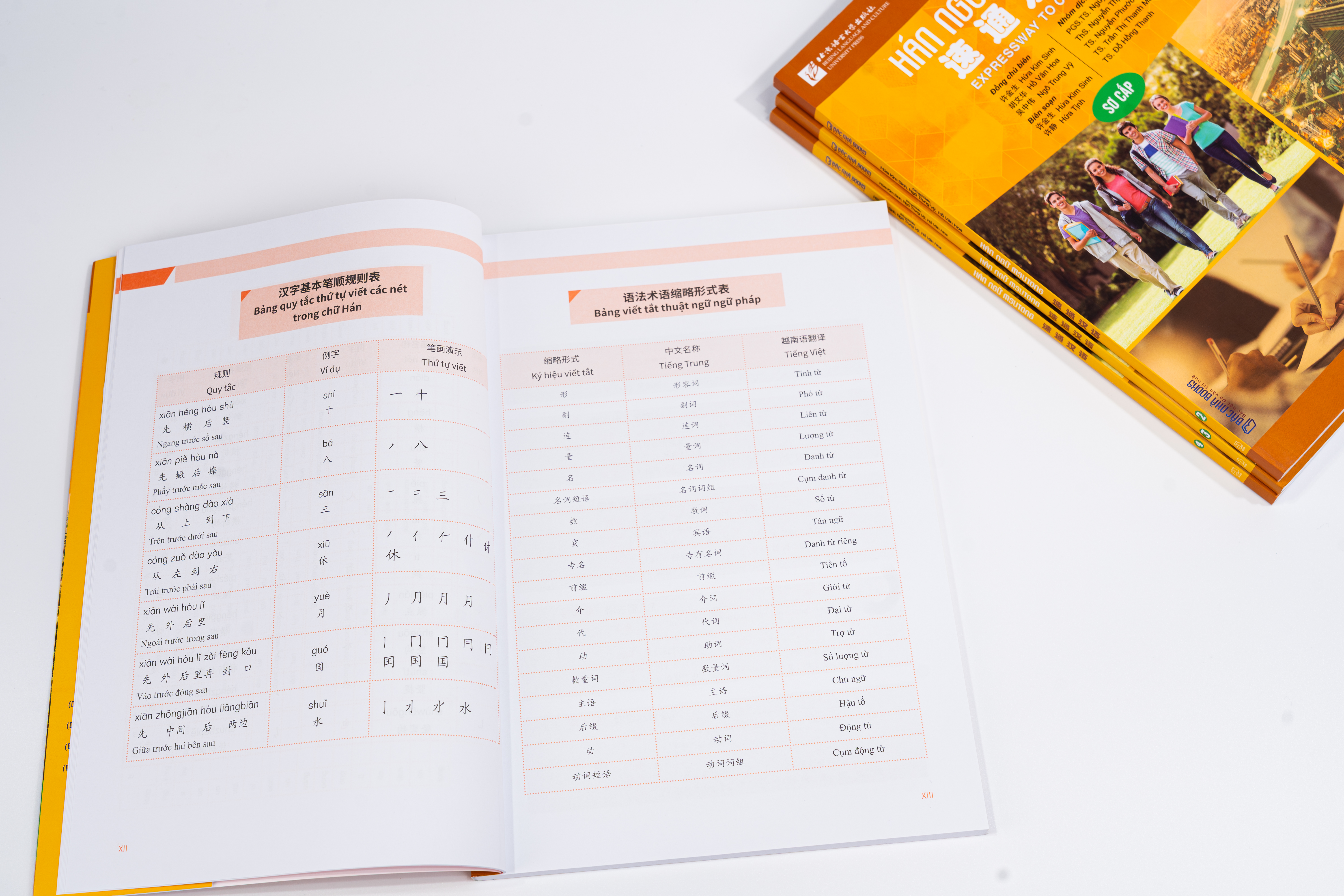 Giáo trình Hán Ngữ MSUTONG sơ cấp - Tập 1 - ảnh 8